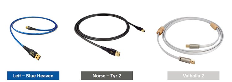 Nordostkablar USB.jpg