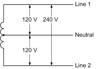 Single_phase_3_wire.png.75b76d857c14cb5c1ff319f70d81c00e.png