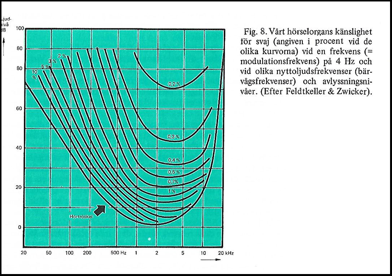 Viktiga parametrar.jpg