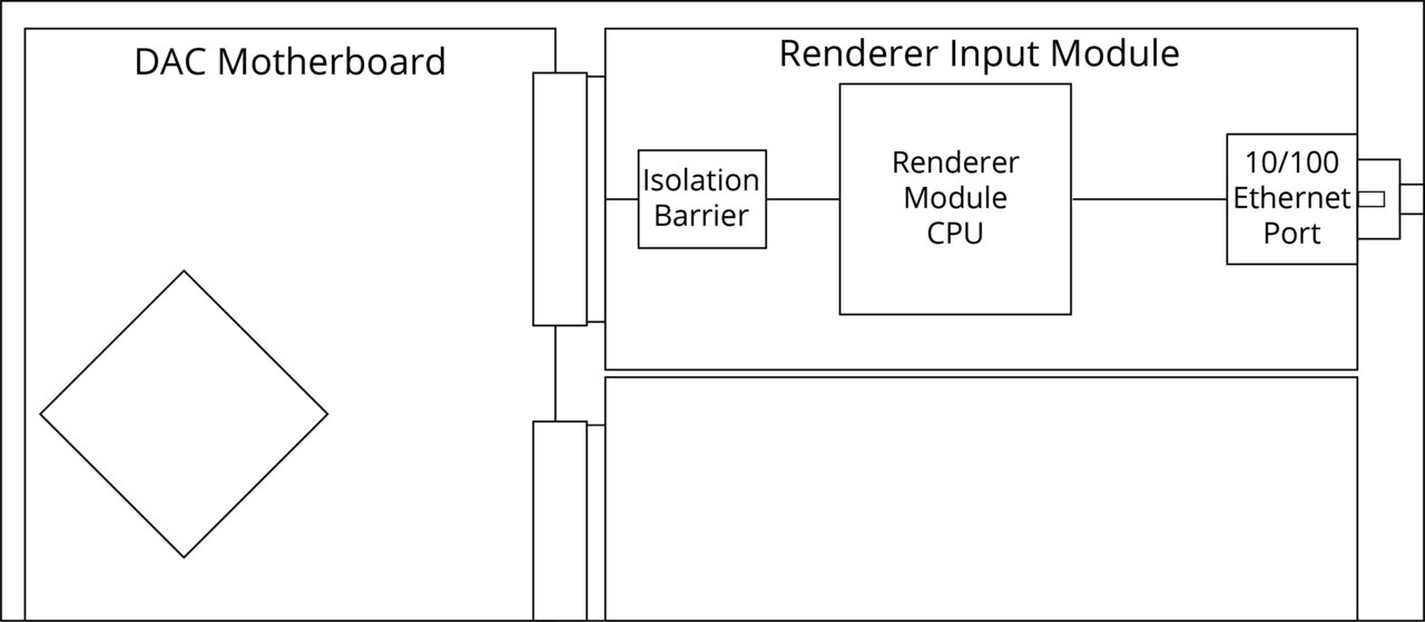 Renderer-Isolation-Diagram.thumb.jpg.e59451963e57511b865173e1465bab6e.jpg