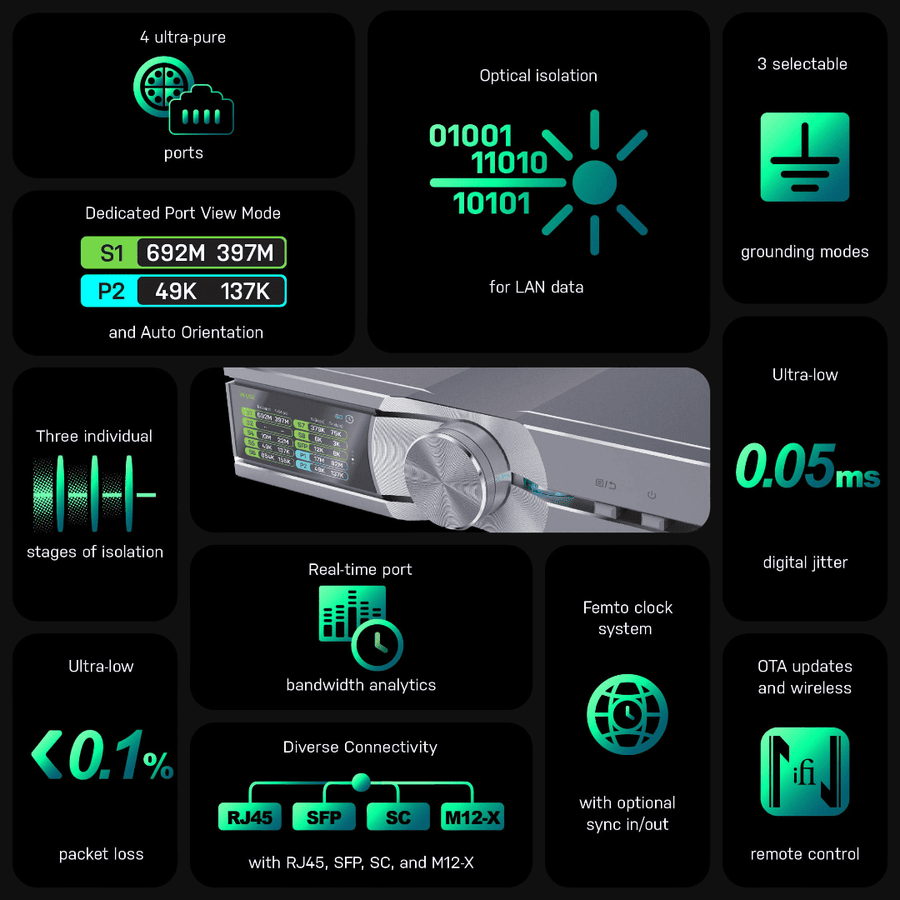 597_OMNI_LAN_USP_Graphcis_v5_5_1_1.png
